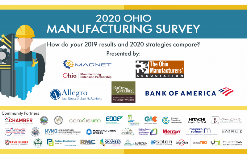 Help Impact the Future of Manufacturing 2020 Ohio Manufacturing Survey